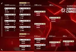 乐鱼体育-中国职业足球联赛有哪些